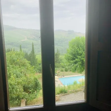 Mea Casa Toscana Апартаменты Кастелина ин Шианти