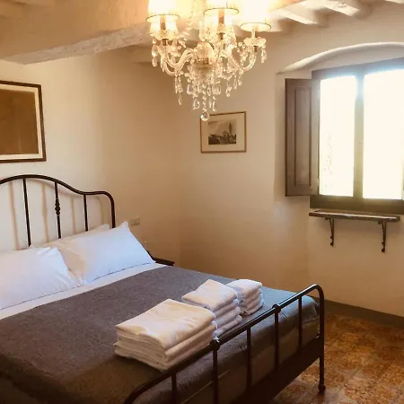 Mea Casa Toscana Апартаменты