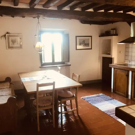 Mea Casa Toscana Кастелина ин Шианти
