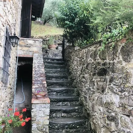Mea Casa Toscana