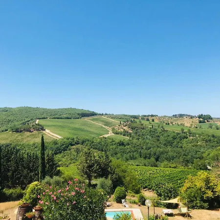 Mea Casa Toscana *